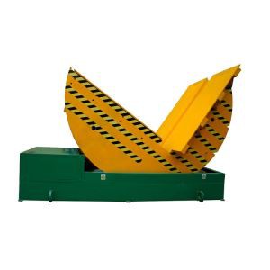 Automatski obrt mašina